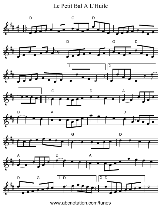 Le Petit Bal A L'Huile - staff notation