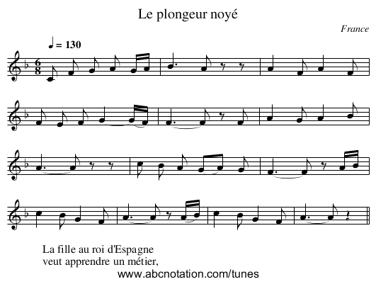 Le plongeur noyé - staff notation