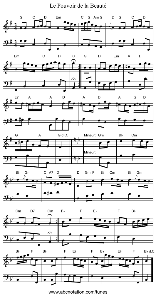 Le Pouvoir de la Beaut&eacute; - staff notation