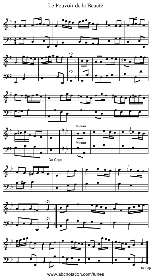 Le Pouvoir de la Beaut&egrave; - staff notation