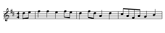 Le Reel de Chateauguay - staff notation