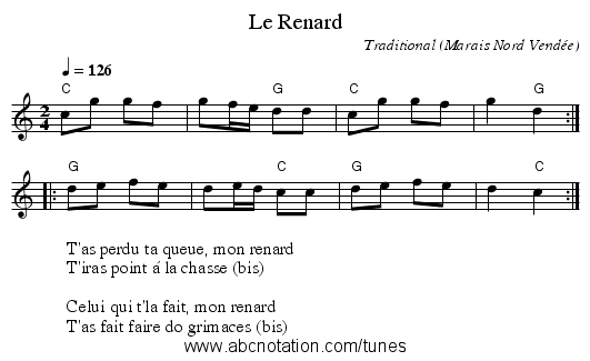 Le Renard - staff notation