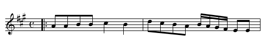 le Renard - staff notation