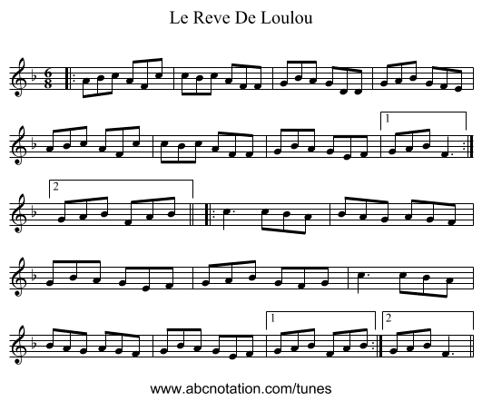 Le Reve De Loulou - staff notation