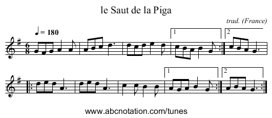 le Saut de la Piga - staff notation