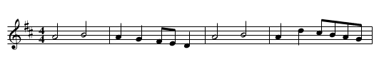le Saut du Chien - staff notation