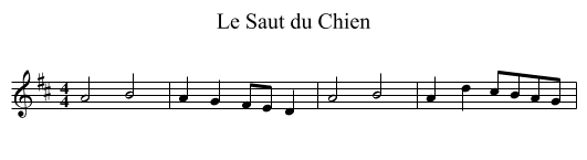 Le Saut du Chien - staff notation
