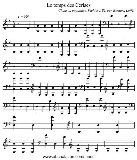 Le temps des Cerises - staff notation