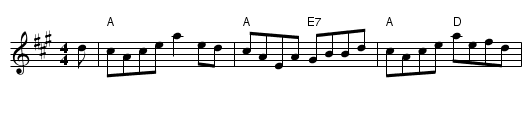 Left Handed Fiddler, The - staff notation
