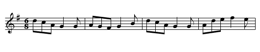 Leitrim Jig (Charlie Harris') - staff notation