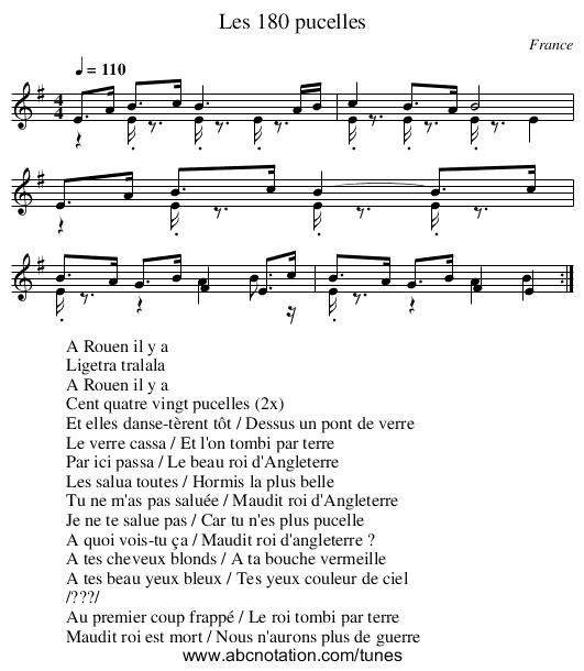 Les 180 pucelles - staff notation