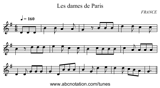 Les dames de Paris - staff notation