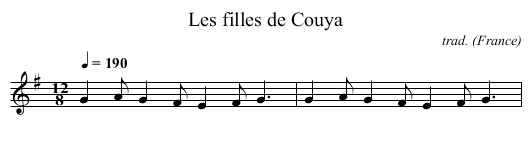 Les filles de Couya - staff notation