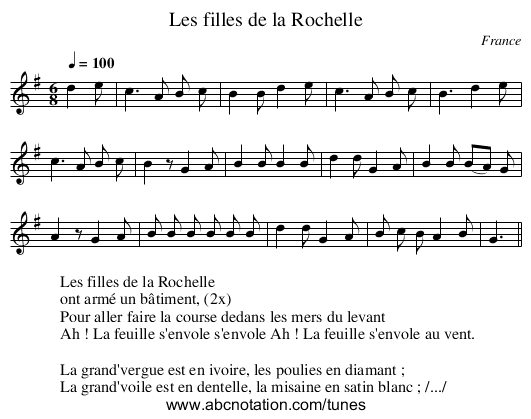 Les filles de la Rochelle - staff notation