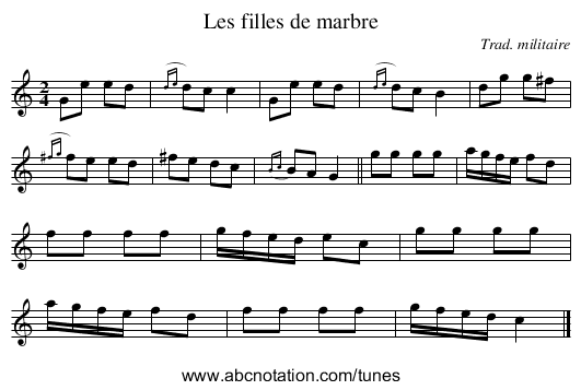 Les filles de marbre - staff notation