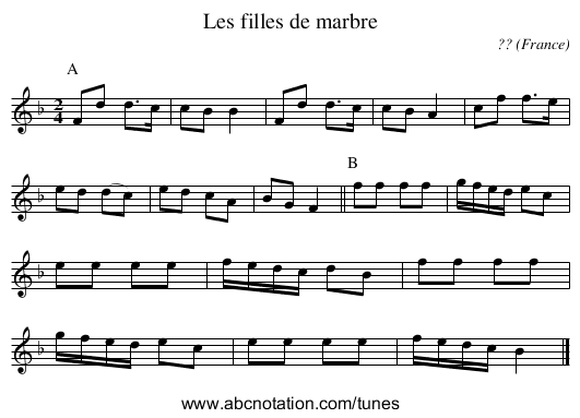 Les filles de marbre - staff notation