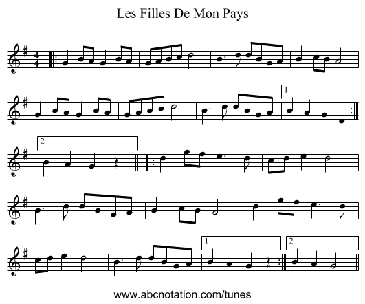 Les Filles De Mon Pays - staff notation