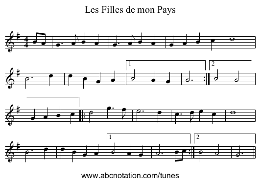Les Filles de mon Pays - staff notation