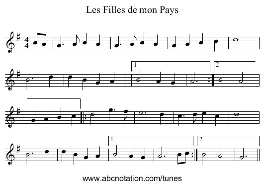Les Filles de mon Pays - staff notation