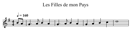 Les Filles de mon Pays - staff notation