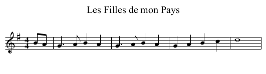 Les Filles de mon Pays - staff notation