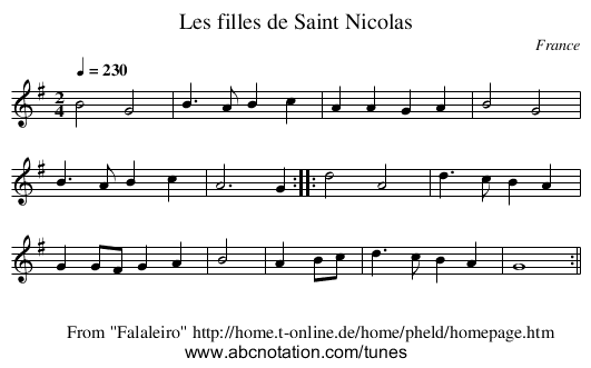 Les filles de Saint Nicolas - staff notation