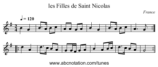 les Filles de Saint Nicolas - staff notation