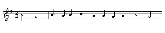 Les filles de Saint Nicolas - staff notation