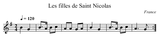 Les filles de Saint Nicolas - staff notation