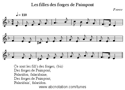 Les filles des forges de Paimpont - staff notation