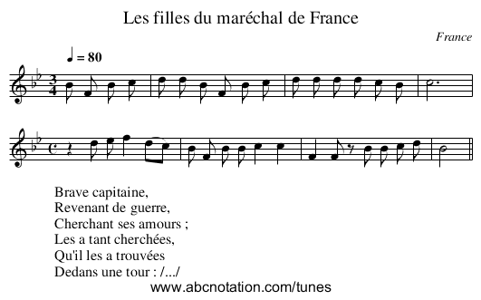 Les filles du maréchal de France - staff notation