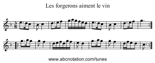 Les forgerons aiment le vin - staff notation