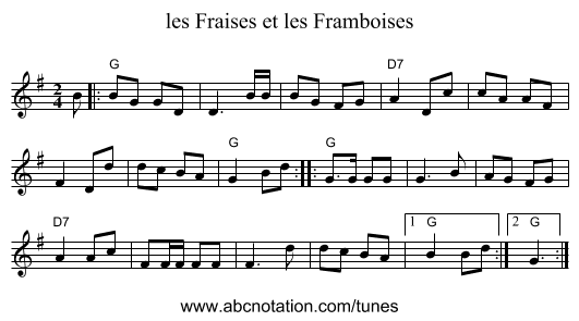 les Fraises et les Framboises - staff notation