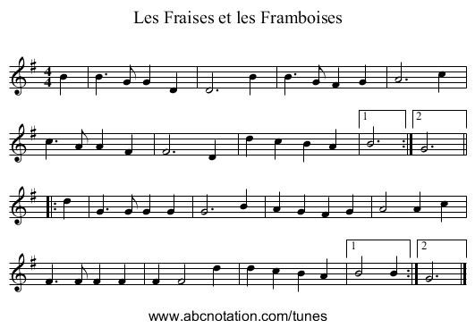 Les Fraises et les Framboises - staff notation