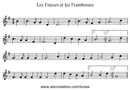 Les Fraises et les Framboises - staff notation