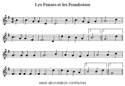 Les Fraises et les Framboises - staff notation