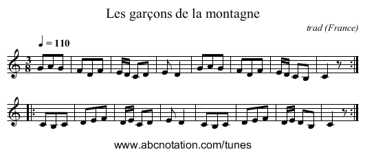 Les garçons de la montagne - staff notation