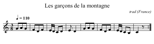 Les garçons de la montagne - staff notation