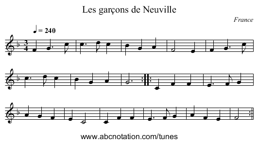 Les garçons de Neuville - staff notation