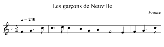 Les garçons de Neuville - staff notation