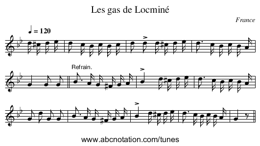 Les gas de Locminé - staff notation