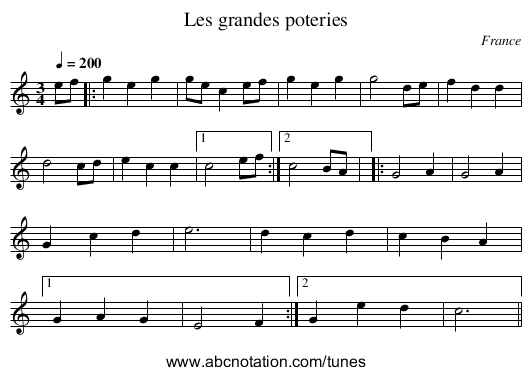 Les grandes poteries - staff notation
