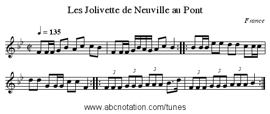 Les Jolivette de Neuville au Pont - staff notation