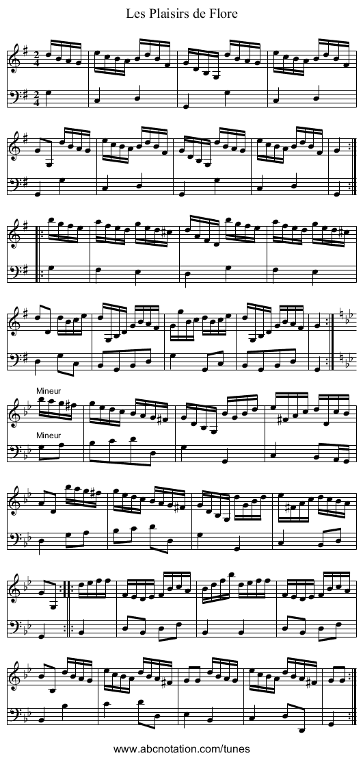 Les Plaisirs de Flore - staff notation
