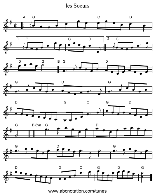 les Soeurs - staff notation
