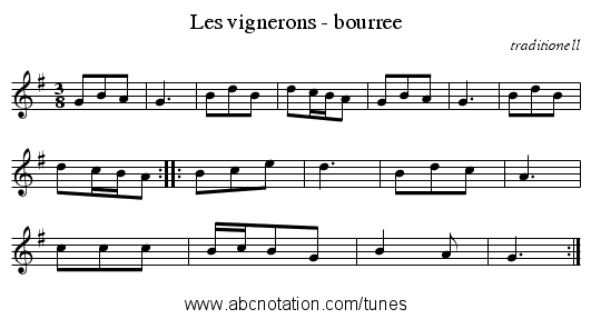 Les vignerons - bourree - staff notation