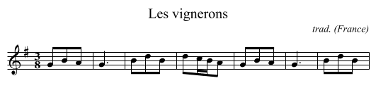Les vignerons - staff notation