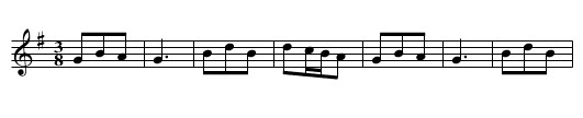Les vignerons - staff notation