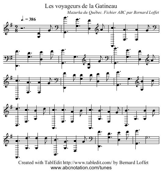 Les voyageurs de la Gatineau - staff notation