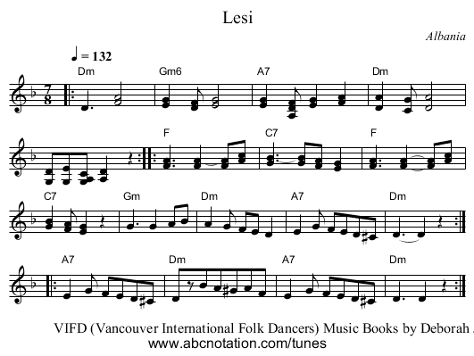 Lesi - staff notation
